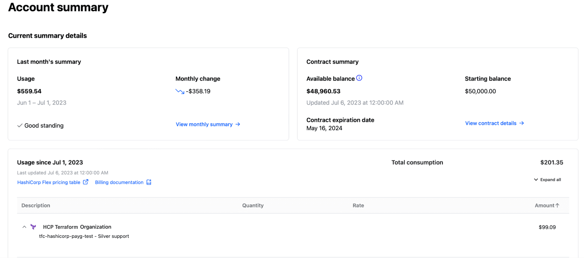 A view of the HCP Terraform account summary showing billing summary and available balance