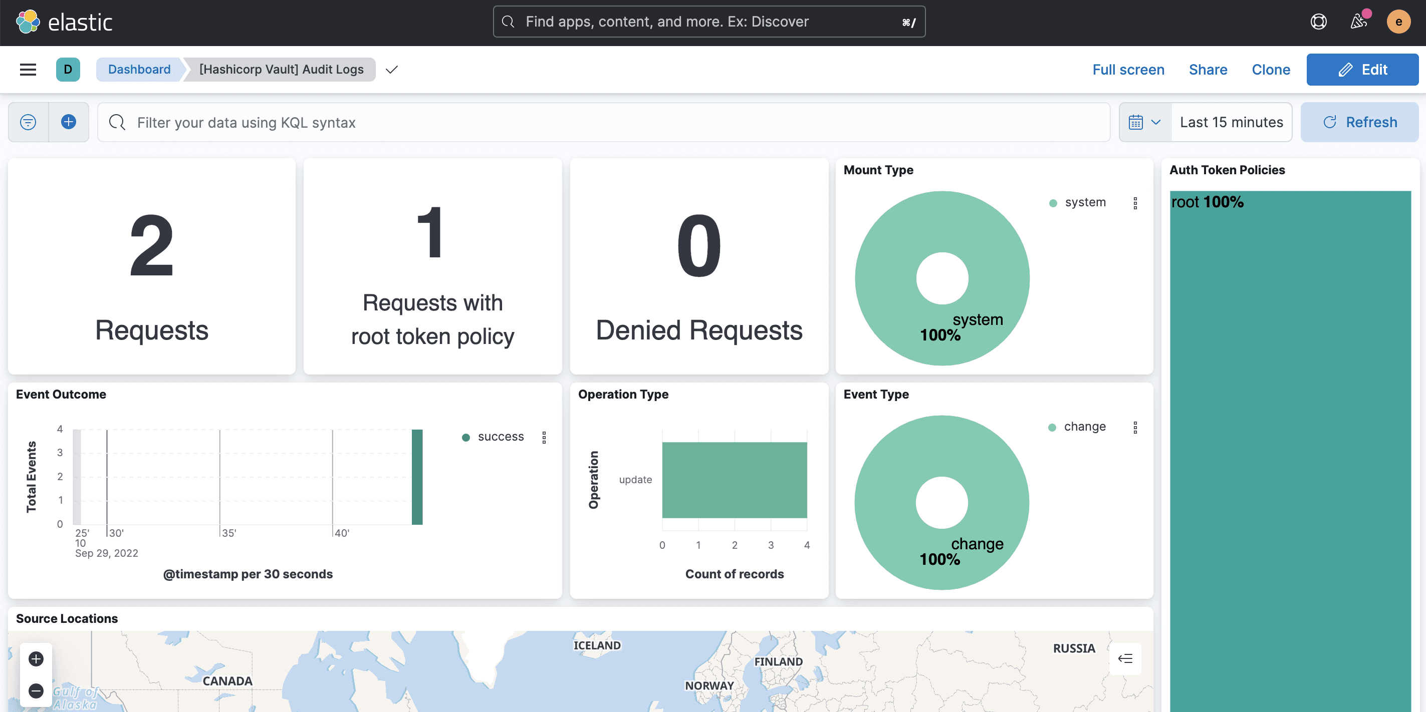 Dashboard initial view